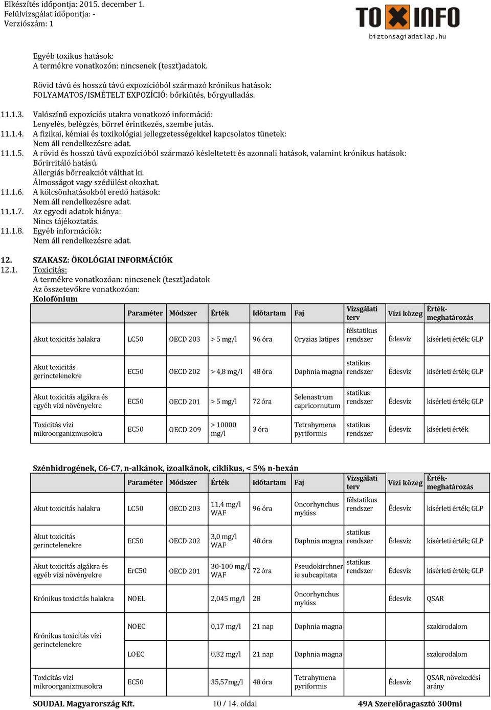 A fizikai, kémiai és toxikológiai jellegzetességekkel kapcsolatos tünetek: Nem áll rendelkezésre adat. 11.1.5.