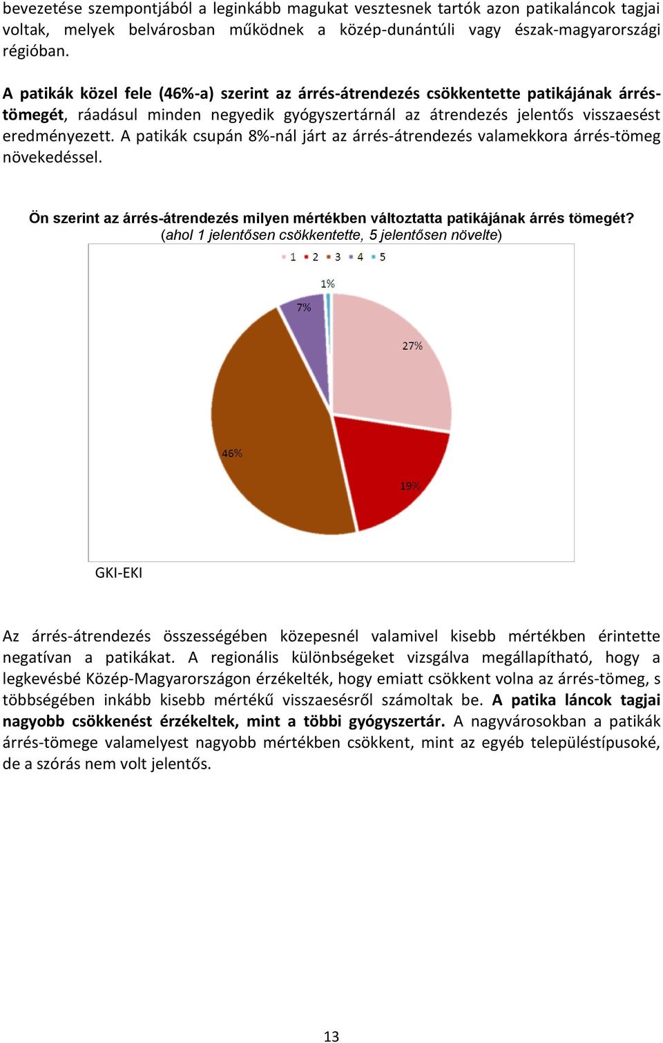 A patikák csupán 8%-nál járt az árrés-átrendezés valamekkora árrés-tömeg növekedéssel. Ön szerint az árrés-átrendezés milyen mértékben változtatta patikájának árrés tömegét?