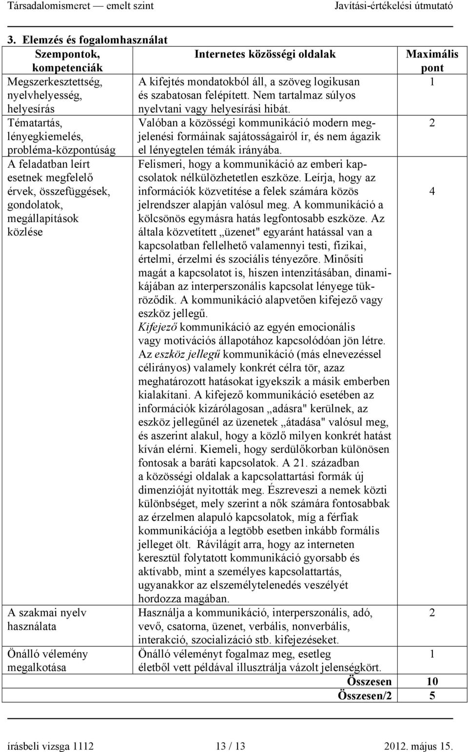 Valóban a közösségi kommunikáció modern megjelenési formáinak sajátosságairól ír, és nem ágazik el lényegtelen témák irányába.