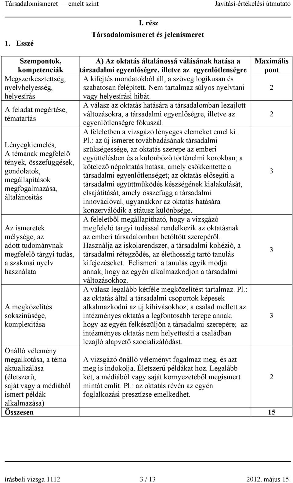 tudománynak megfelelő tárgyi tudás, a szakmai nyelv használata A megközelítés sokszínűsége, komplexitása megalkotása, a téma aktualizálása (életszerű, saját vagy a médiából ismert példák alkalmazása)