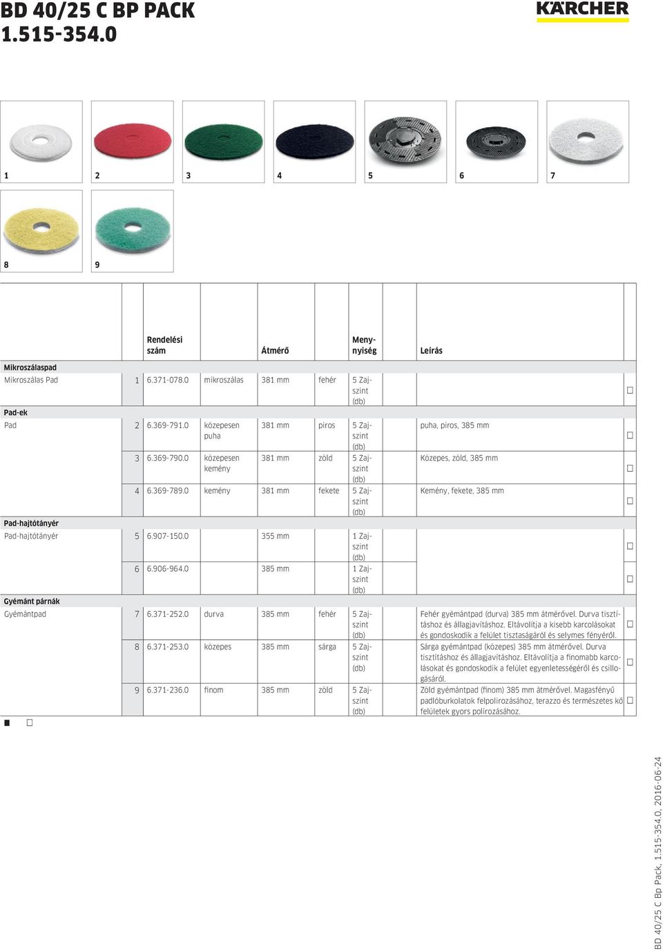 0 385 mm 1 Zajszint Gyémánt párnák Gyémántpad 7 6.371-252.0 durva 385 mm fehér 5 Zajszint 8 6.371-253.0 közepes 385 mm sárga 5 Zajszint 9 6.371-236.