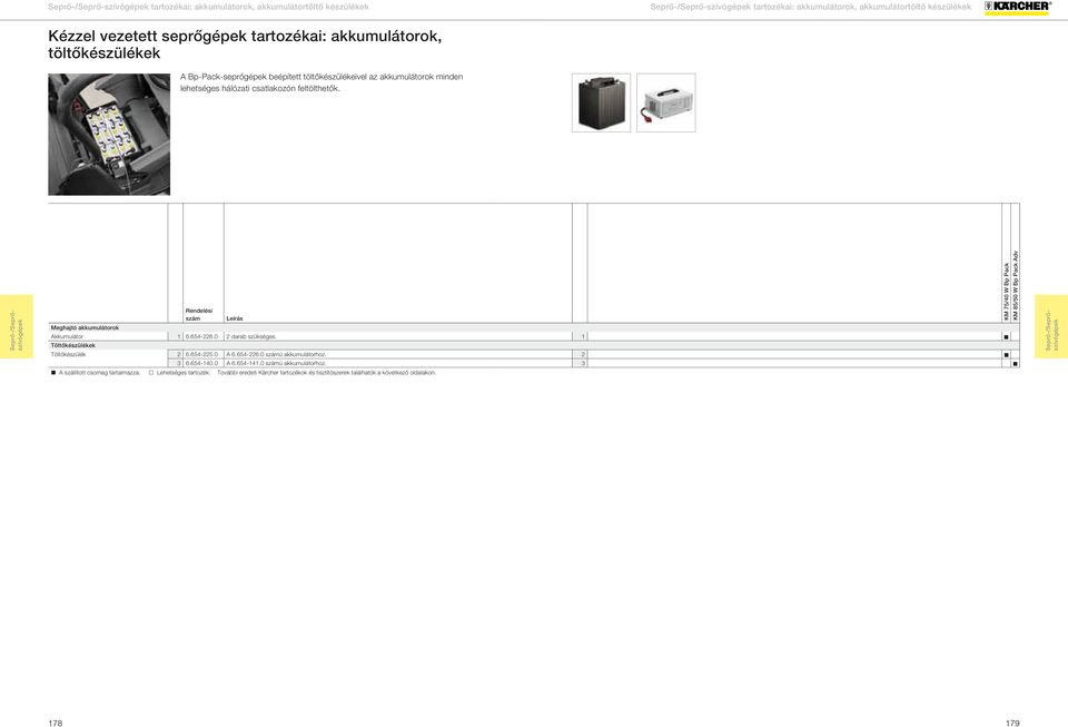1 2 Meghajtó akkumulátorok Akkumulátor 1 6.654-226.0 2 darab szükséges. 1 Töltőkészülékek Töltőkészülék 2 6.654-225.0 A 6.654-226.0 ú akkumulátorhoz. 2 3 6.654-140.0 A 6.654-141.