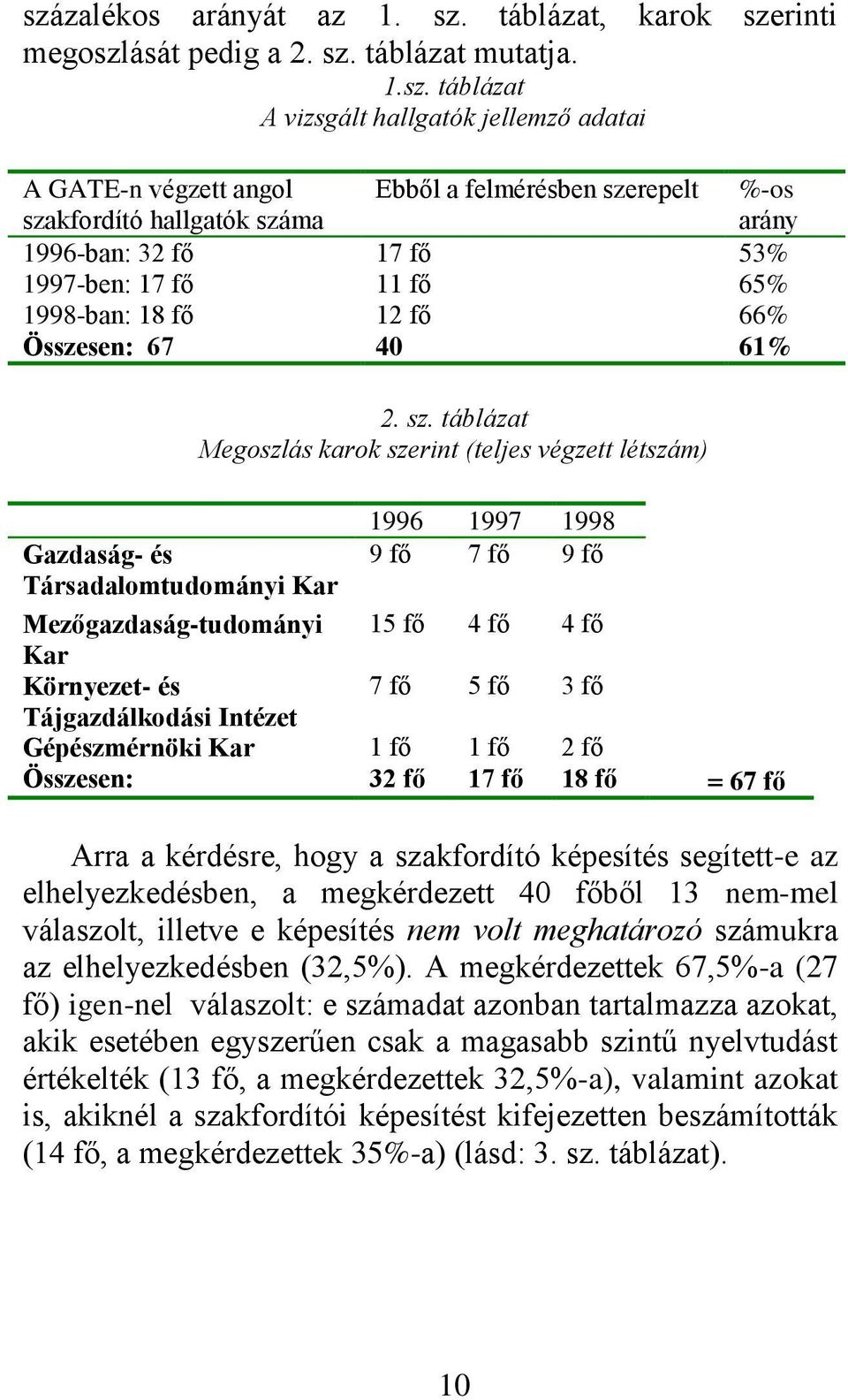 Mezőgazdaság-tudományi Kar Környezet- és 2. sz.