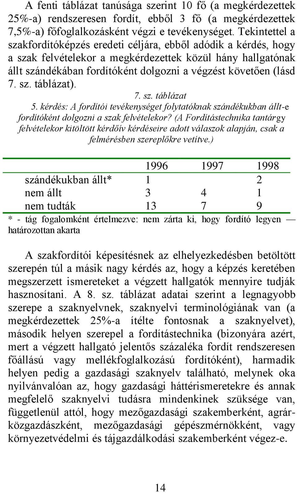 7. sz. táblázat). 7. sz. táblázat 5. kérdés: A fordítói tevékenységet folytatóknak szándékukban állt-e fordítóként dolgozni a szak felvételekor?