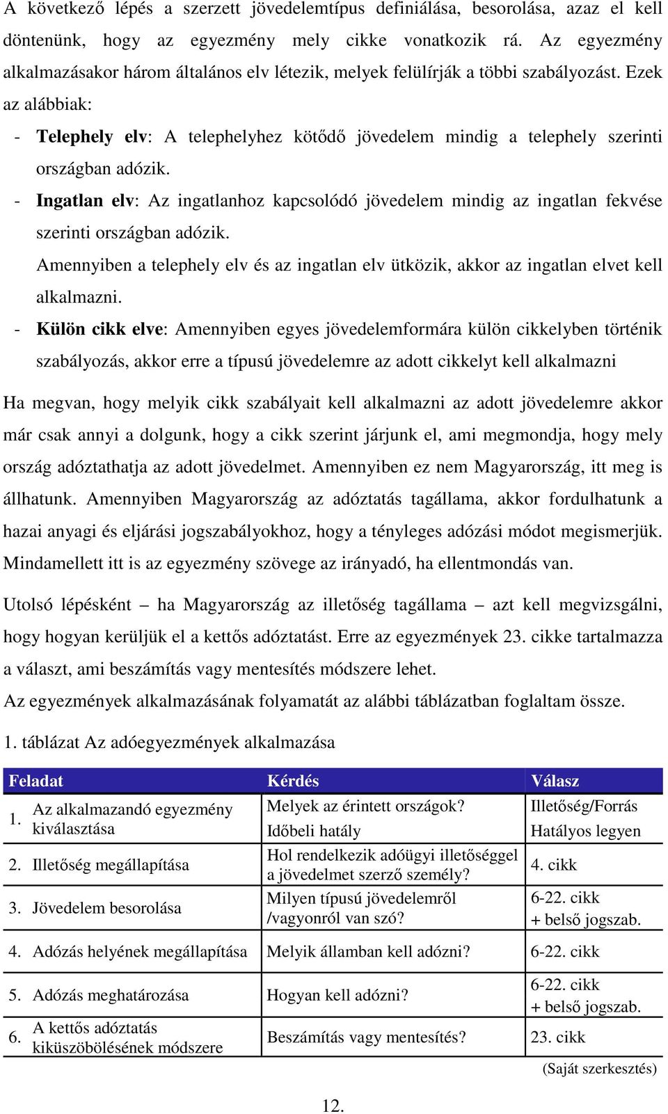 Ezek az alábbiak: - Telephely elv: A telephelyhez kötődő jövedelem mindig a telephely szerinti országban adózik.