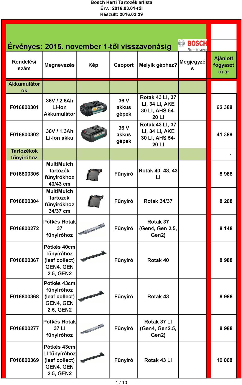 3Ah LiIon akku MultiMulch tartoék fűnykho 40/43 cm MultiMulch tartoék fűnykho 34/37 cm 36 V akku gépek 36 V akku gépek Fűny Rotak 43 LI, 37 LI, 34 LI, AKE 30 LI, AH 54 20 LI Rotak 43 LI, 37 LI, 34