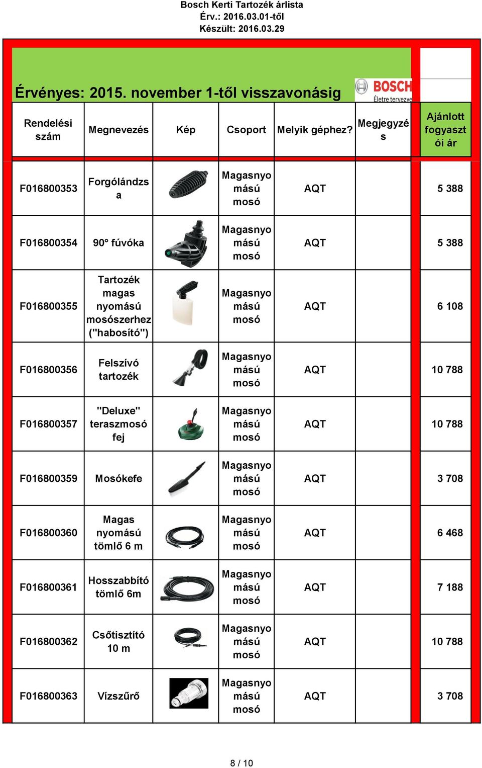 Megjegyé fogyat F016800353 Forgólánd a AQT 5 388 F016800354 90 fúvóka AQT 5 388 F016800355 Tartoék maga nyo erhe ("haboító") AQT 6