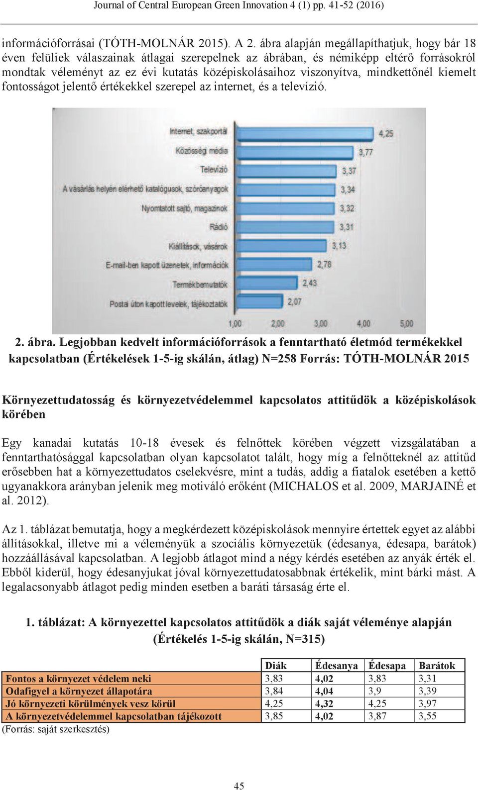 mindkettőnél kiemelt fontosságot jelentő értékekkel szerepel az internet, és a televízió. 2. ábra.