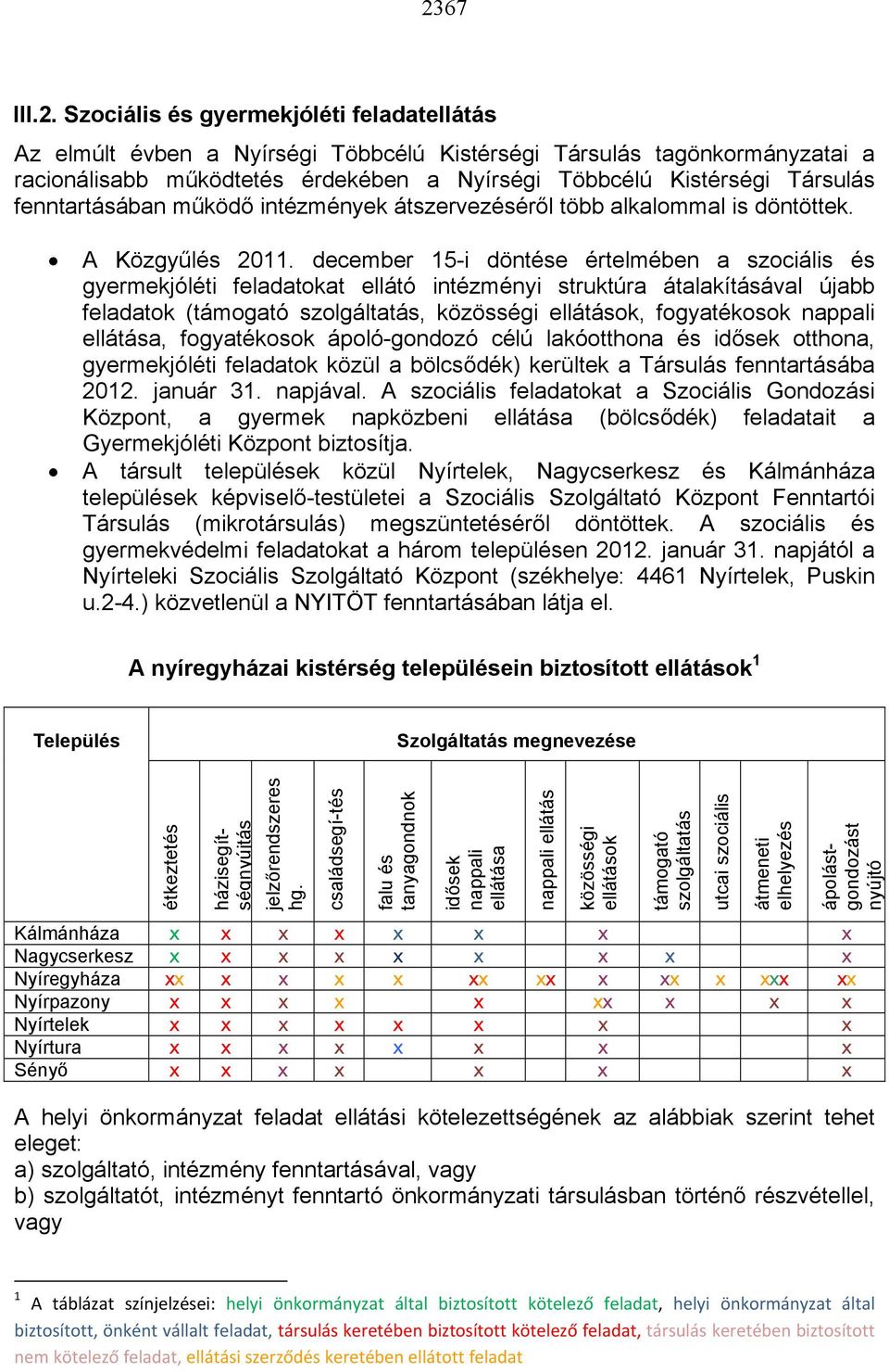 december 15-i döntése értelmében a szociális és gyermekjóléti feladatokat ellátó intézményi struktúra átalakításával újabb feladatok (támogató szolgáltatás, közösségi ellátások, fogyatékosok nappali