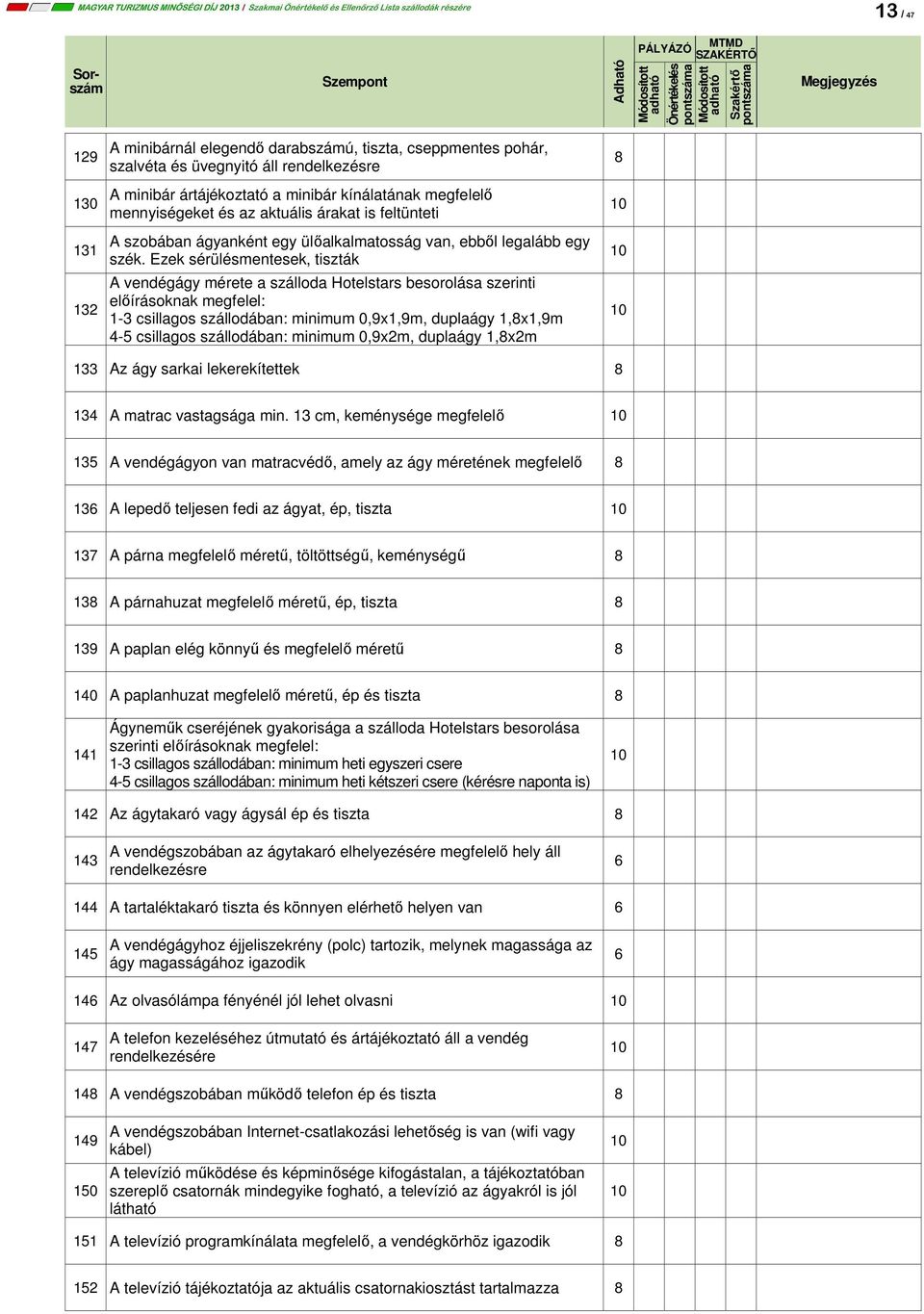 feltünteti A szobában ágyanként egy ülőalkalmatosság van, ebből legalább egy szék.