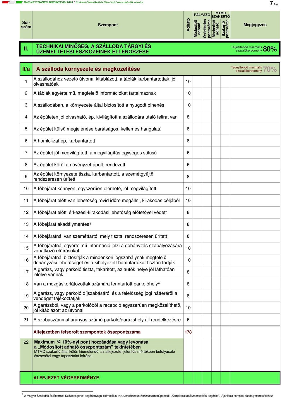 3 A szállodában, a környezete által biztosított a nyugodt pihenés 4. 4 Az épületen jól olvasható, ép, kivilágított a szállodára utaló felirat van 5.