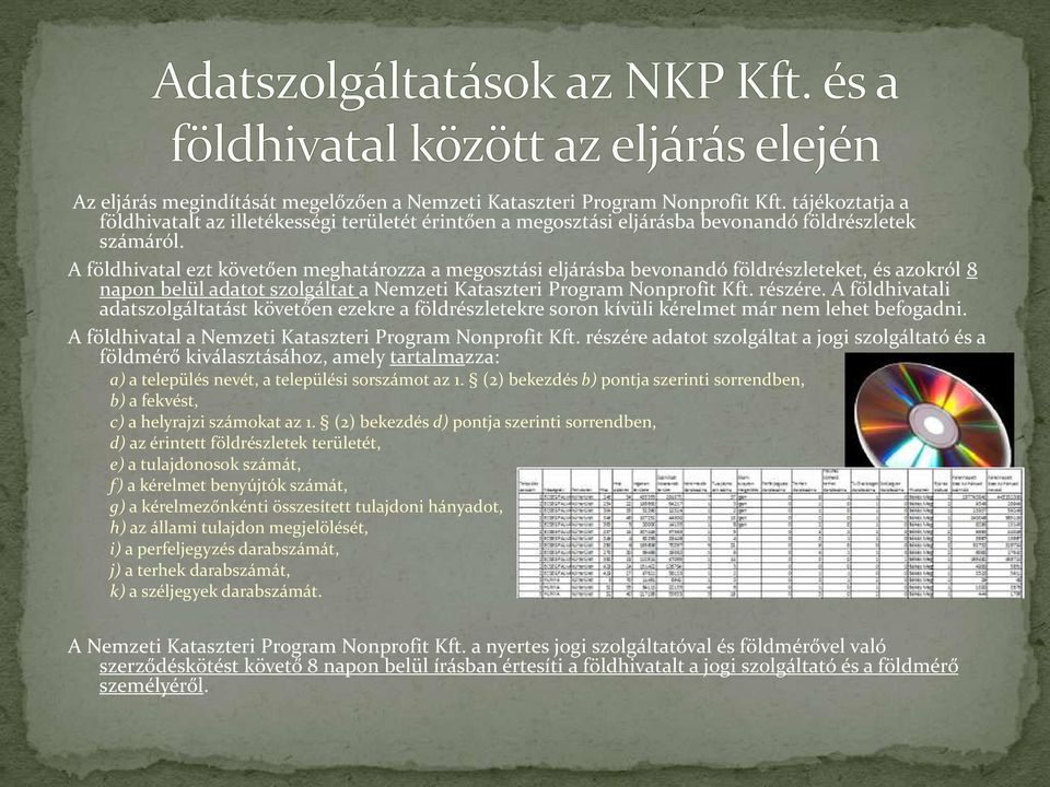 A földhivatali adatszolgáltatást követően ezekre a földrészletekre soron kívüli kérelmet már nem lehet befogadni. A földhivatal a Nemzeti Kataszteri Program Nonprofit Kft.