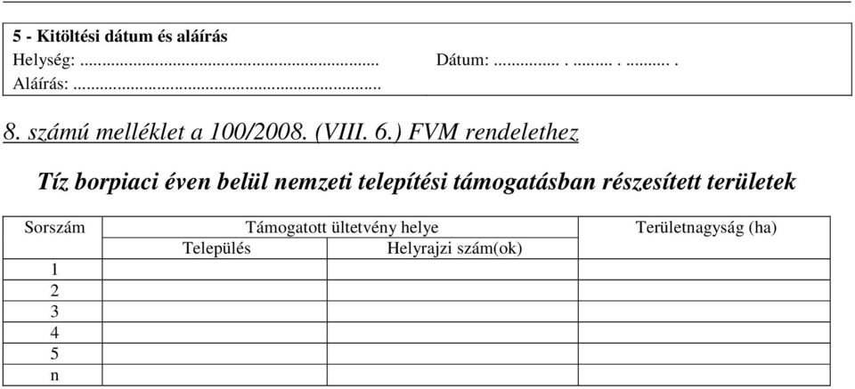 ) FVM rendelethez Tíz borpiaci éven belül nemzeti telepítési támogatásban