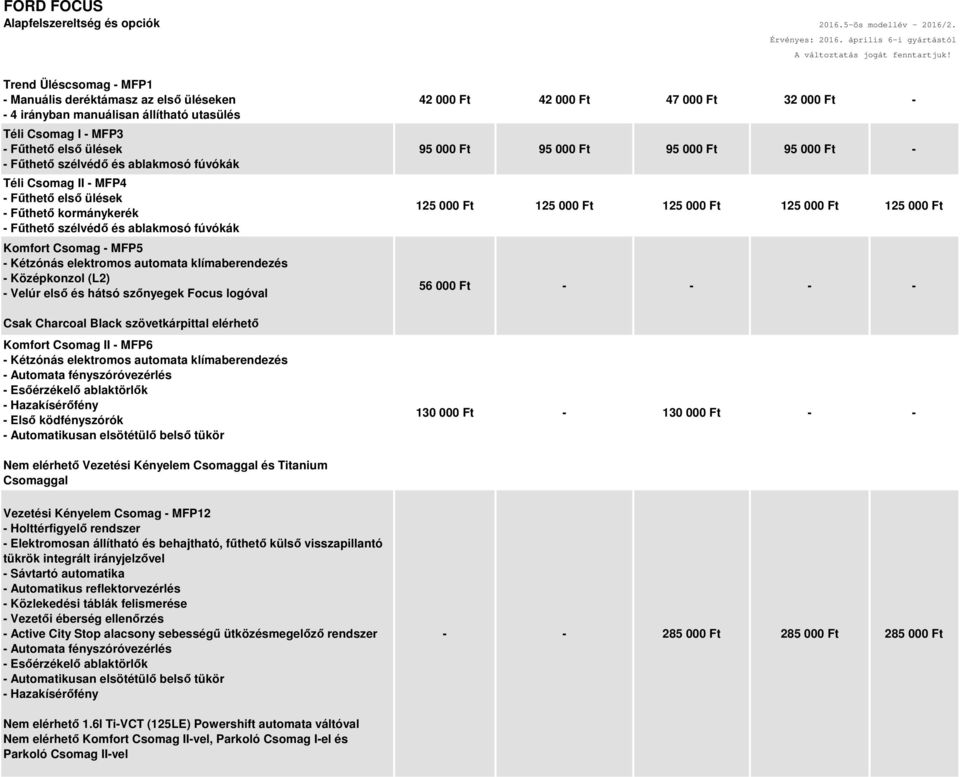Csomag II - MFP4 - Fűthető első ülések - Fűthető kormánykerék - Fűthető szélvédő és ablakmosó fúvókák Komfort Csomag - MFP5 - Kétzónás elektromos automata klímaberendezés - Középkonzol (L2) - Velúr