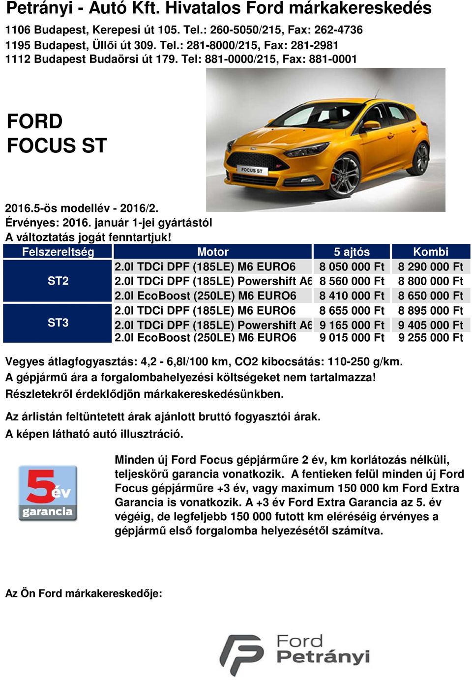 0l TDCi DPF (185LE) M6 EURO6 8 050 000 Ft 8 290 000 Ft ST2 2.0l TDCi DPF (185LE) Powershift A6 EURO6 8 560 000 Ft 8 800 000 Ft 2.0l EcoBoost (250LE) M6 EURO6 8 410 000 Ft 8 650 000 Ft 2.