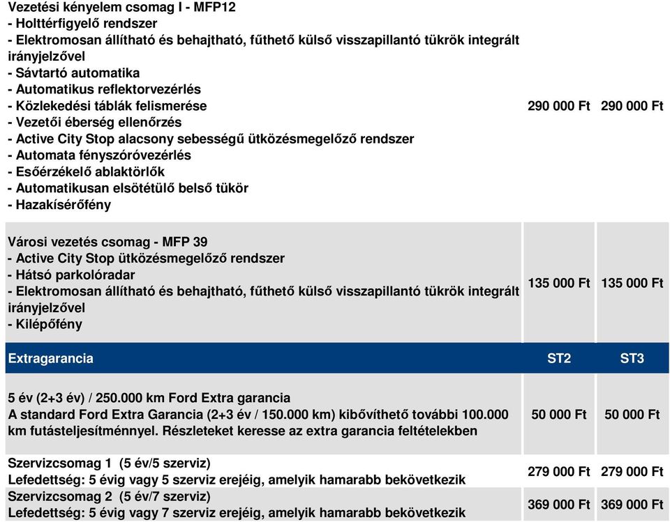 Automatikusan elsötétülő belső tükör - Hazakísérőfény 290 000 Ft 290 000 Ft Városi vezetés csomag - MFP 39 - Active City Stop ütközésmegelőző rendszer - Hátsó parkolóradar - Elektromosan állítható és