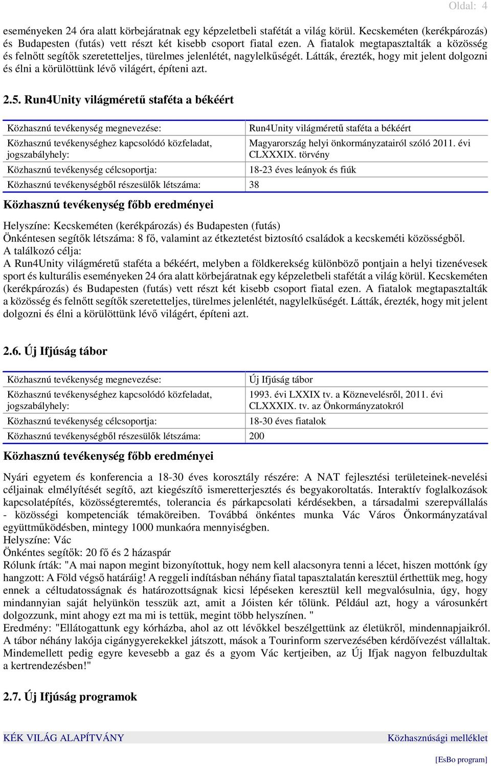 Látták, érezték, hogy mit jelent dolgozni és élni a körülöttünk lévő világért, építeni azt. 2.5.