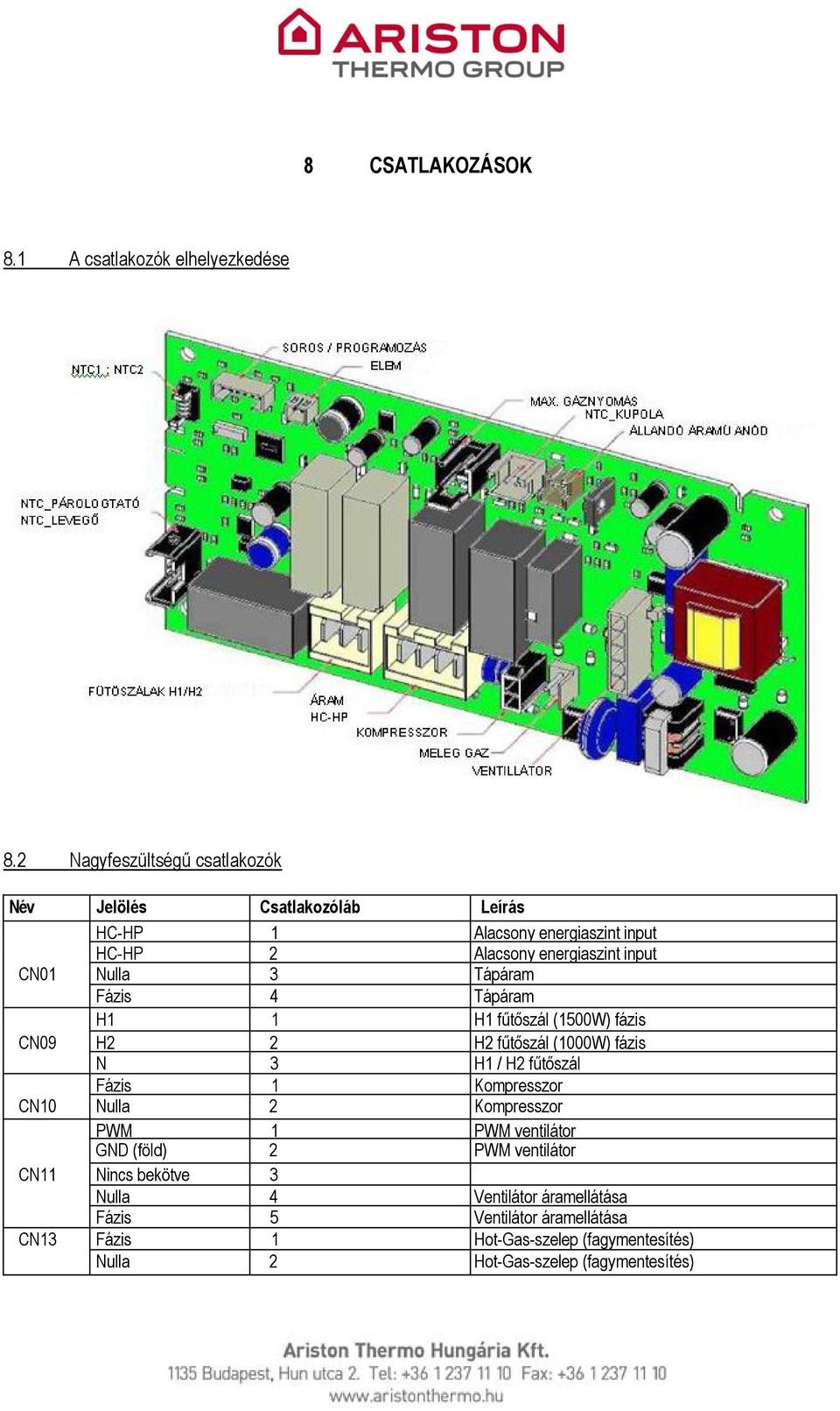 Nulla 3 Tápáram Fázis 4 Tápáram H1 1 H1 fűtőszál (1500W) fázis CN09 H2 2 H2 fűtőszál (1000W) fázis N 3 H1 / H2 fűtőszál Fázis 1 Kompresszor
