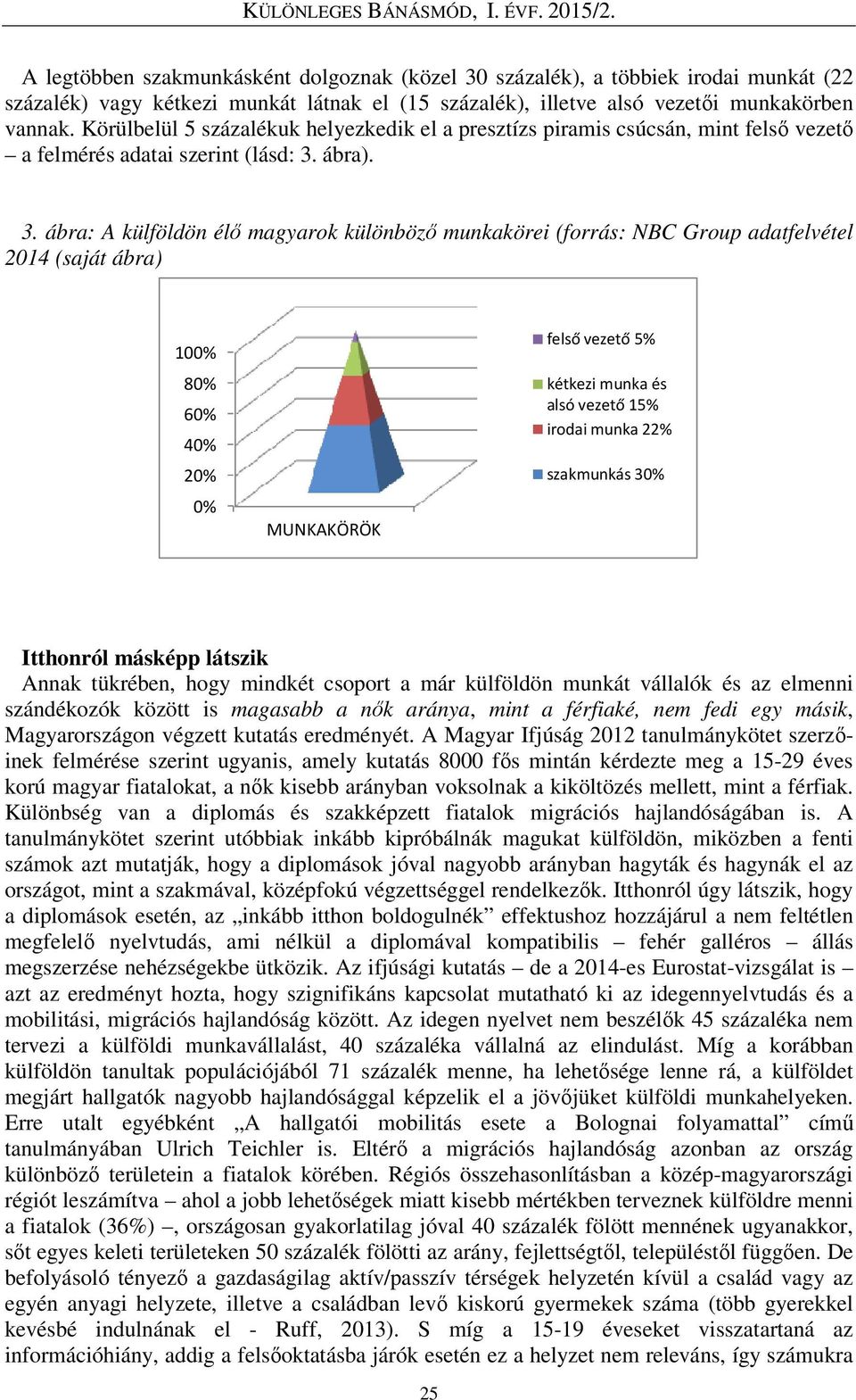 ábra). 3.