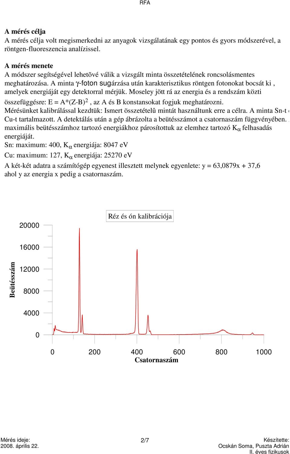 A minta γ-foton sugárzása után karakterisztikus röntgen fotonokat bocsát ki, amelyek energiáját egy detektorral mérjük.