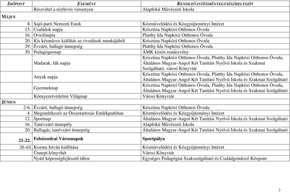 Pedagógusnap ÁMK közös rendezvény Madarak, fák napja Általános Magyar-Angol Két Tanítási Nyelvő Iskola és Szakmai Szolgáltató, városi Könyvtár Anyák napja