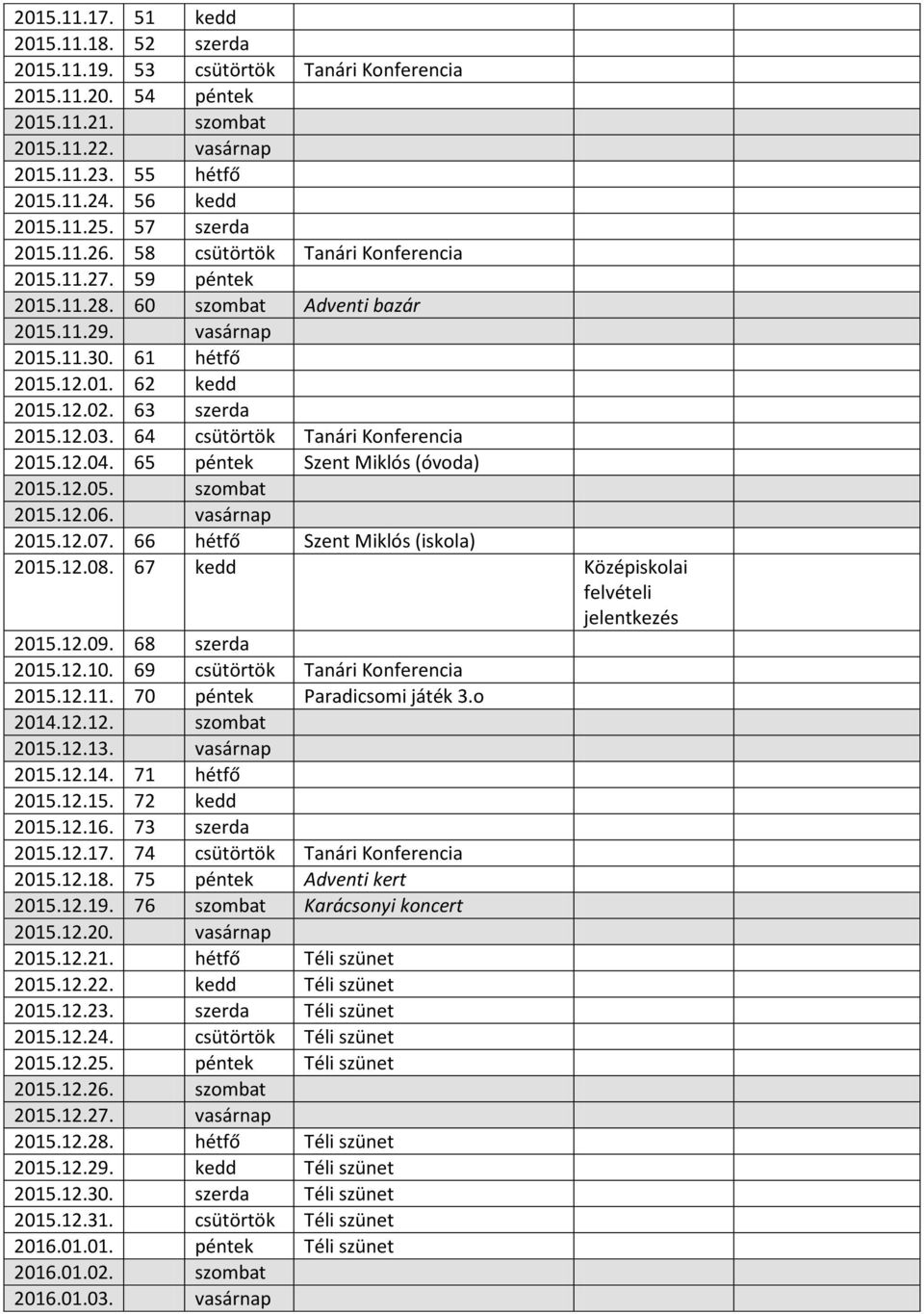 63 szerda 2015.12.03. 64 csütörtök Tanári Konferencia 2015.12.04. 65 péntek Szent Miklós (óvoda) 2015.12.05. szombat 2015.12.06. vasárnap 2015.12.07. 66 hétfő Szent Miklós (iskola) 2015.12.08.