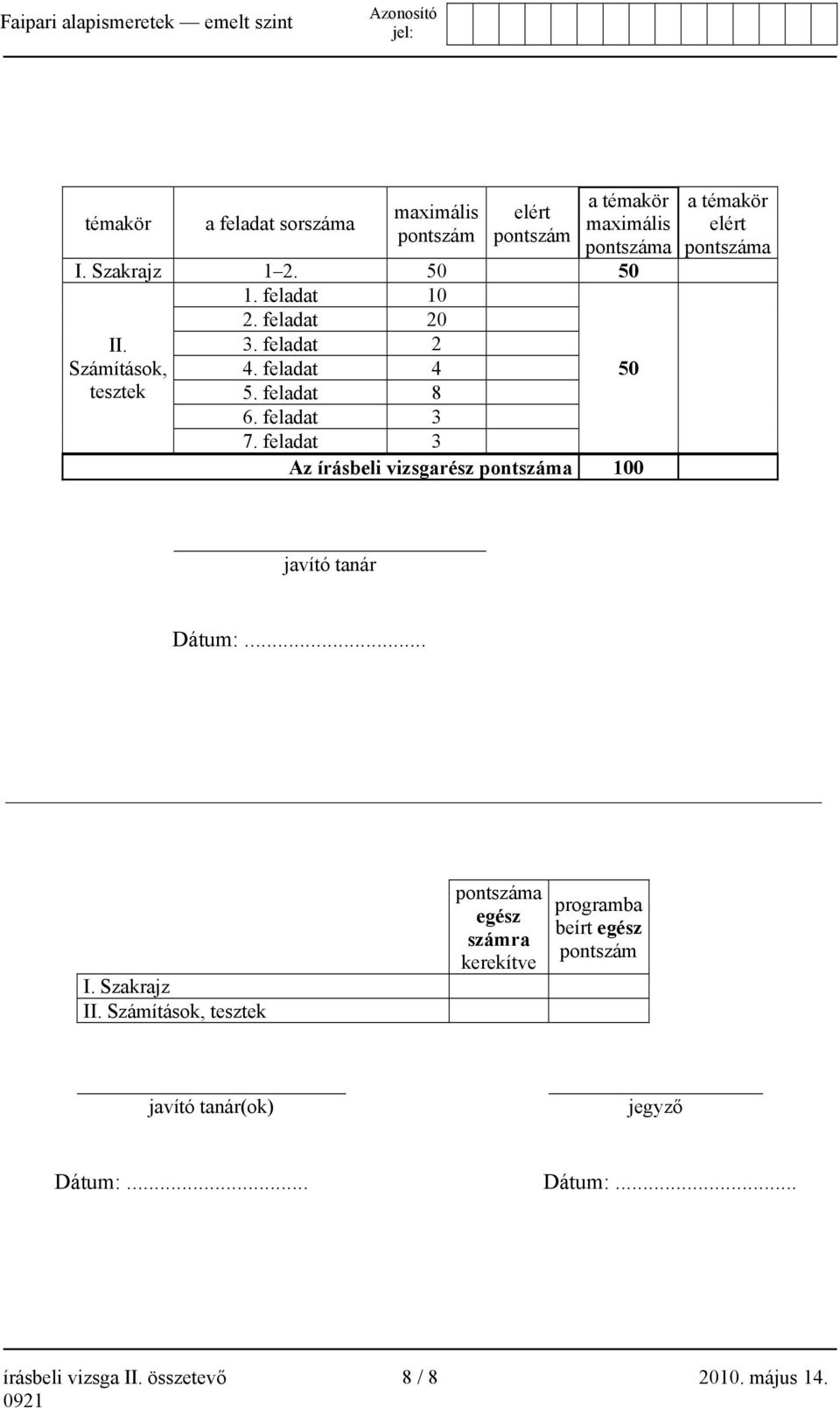 feladat 3 Az írásbeli vizsgarész pontszáma 100 a témakör elért pontszáma javító tanár Dátum:... I. Szakrajz II.