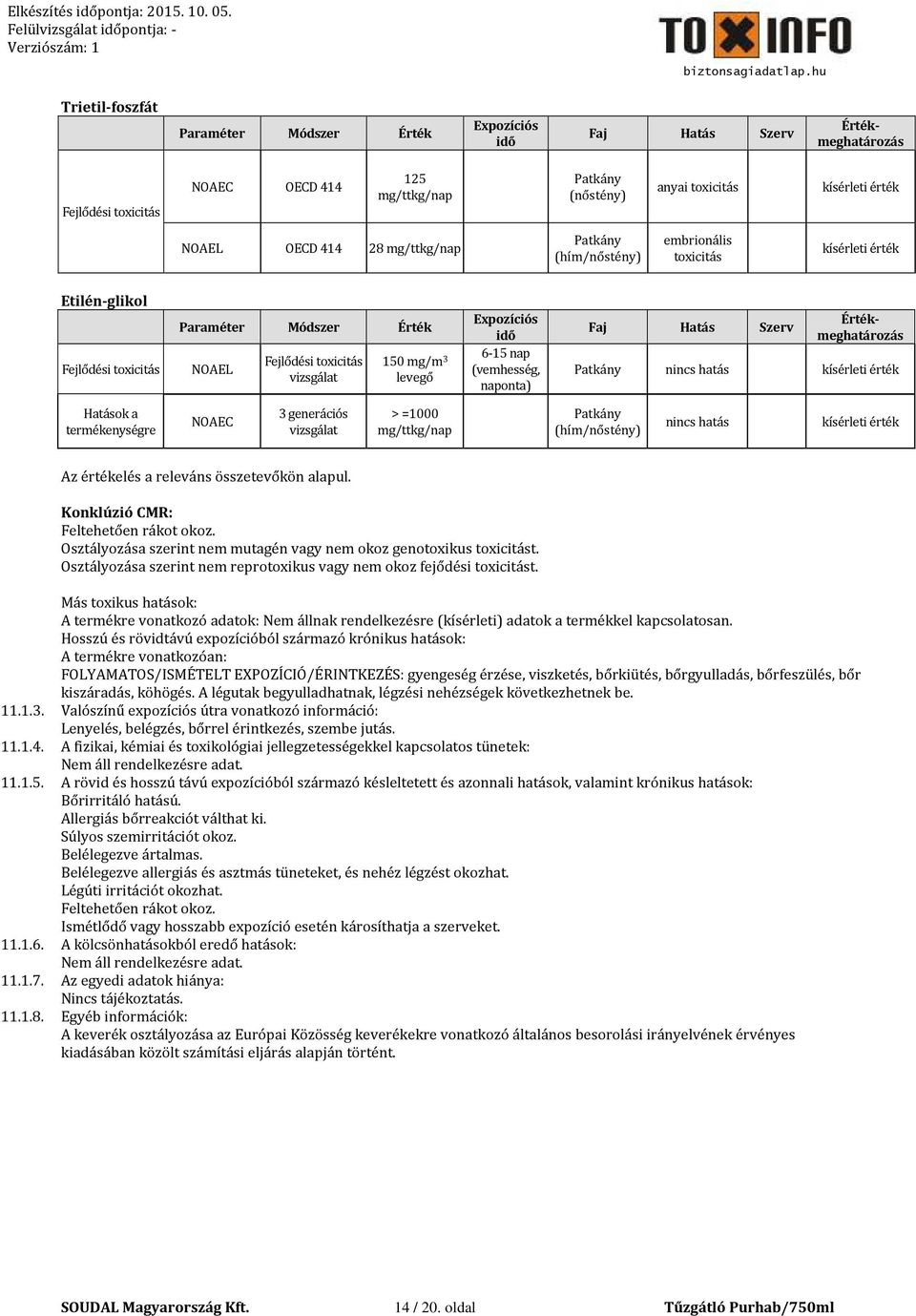 embrionális toxicitás Fejlődési toxicitás Paraméter Módszer Érték NOAEL Fejlődési toxicitás 150 mg/m 3 levegő 6-15 nap (vemhesség, naponta) Hatás Szerv nincs hatás Hatások a termékenységre NOAEC 3