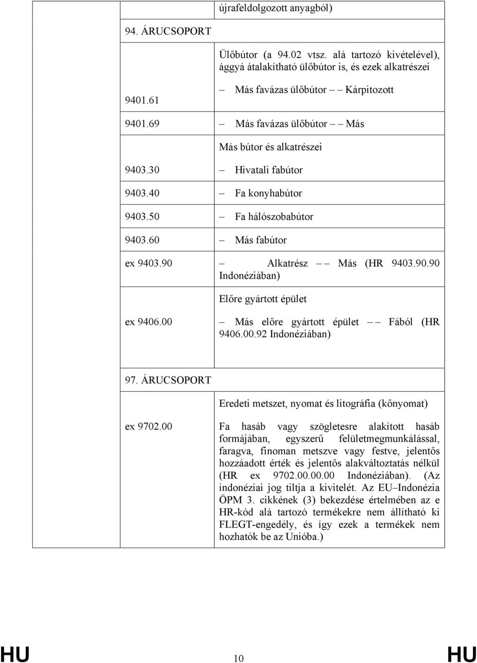 Alkatrész Más (HR 9403.90.90 Indonéziában) Előre gyártott épület ex 9406.00 Más előre gyártott épület Fából (HR 9406.00.92 Indonéziában) 97.