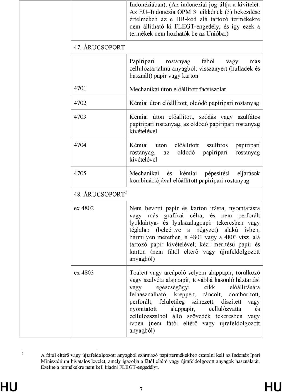 ÁRUCSOPORT Papíripari rostanyag fából vagy más cellulóztartalmú anyagból; visszanyert (hulladék és használt) papír vagy karton 4701 Mechanikai úton előállított facsiszolat 4702 Kémiai úton