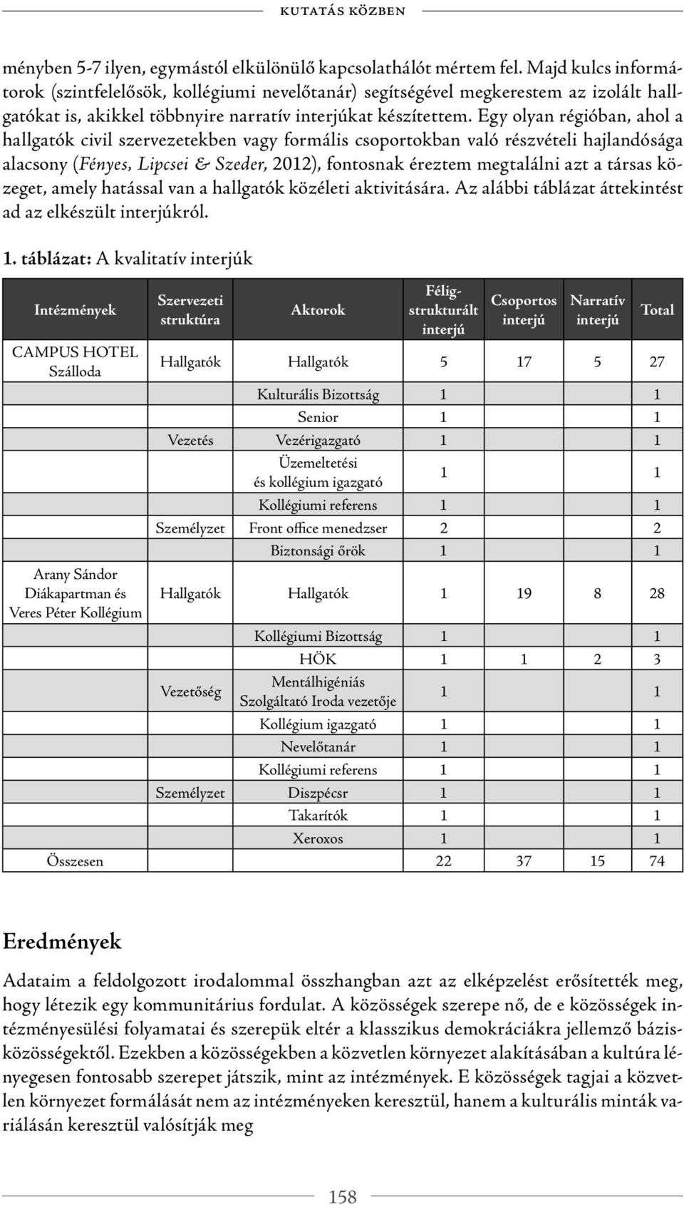Egy olyan régióban, ahol a hallgatók civil szervezetekben vagy formális csoportokban való részvételi hajlandósága alacsony (Fényes, Lipcsei & Szeder, 2012), fontosnak éreztem megtalálni azt a társas