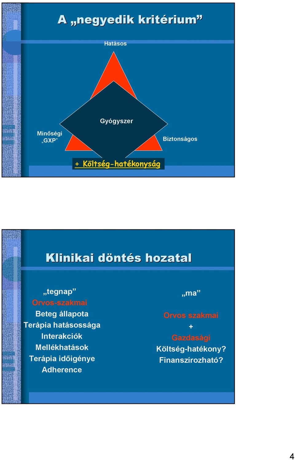 Beteg állapota Terápia hatásossága Interakciók Mellékhatások Terápia