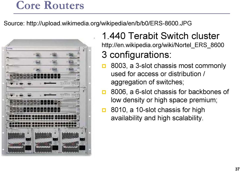 org/wiki/nortel_ers_8600 3 configurations: 8003, a 3-slot chassis most commonly used for access or
