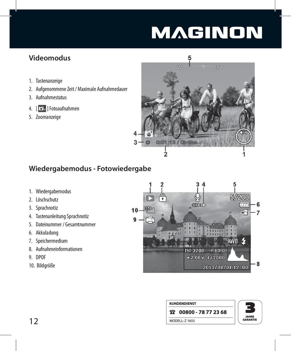 Wiedergabemodus 2. Löschschutz 3. Sprachnotiz 4. Tastenanleitung Sprachnotiz 5.