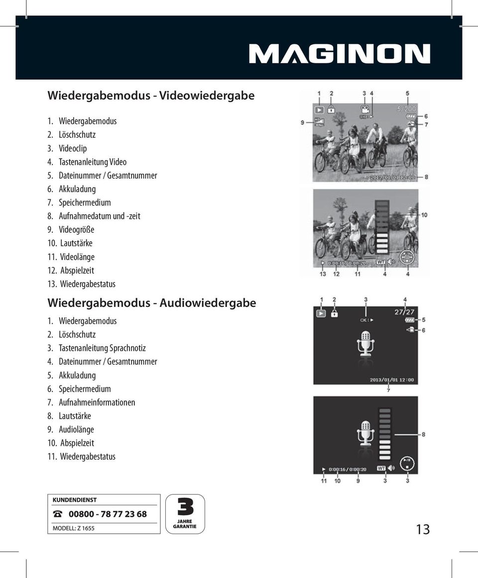 Abspielzeit 13. Wiedergabestatus Wiedergabemodus - Audiowiedergabe 1. Wiedergabemodus 2. Löschschutz 3.