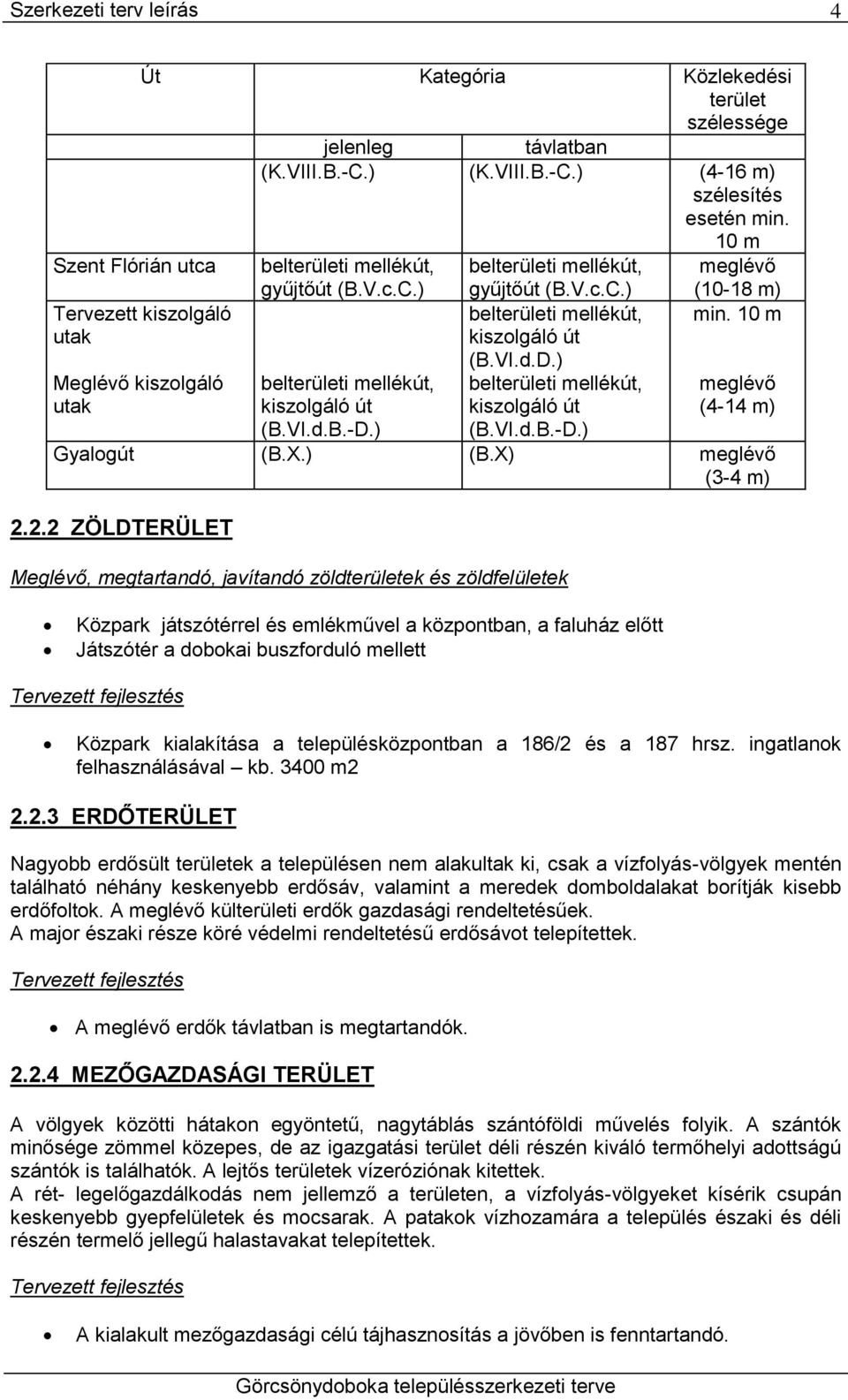 10 m meglévő (4-14 m) Gyalogút (B.X.) (B.X) meglévő (3-4 m) 2.