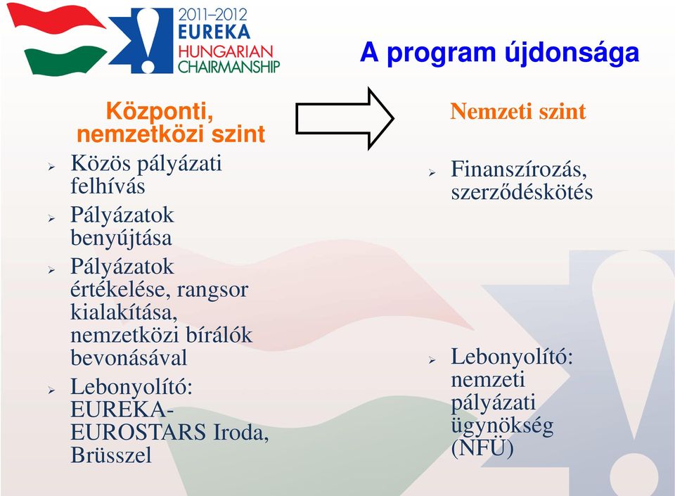 bírálók bevonásával Lebonyolító: EUREKA- EUROSTARS Iroda, Brüsszel Nemzeti