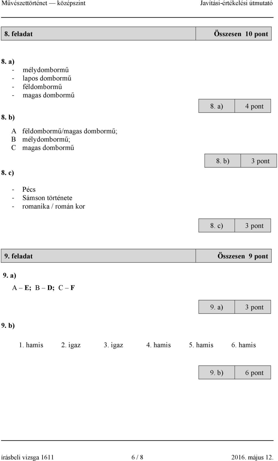 b) 3 pont - Pécs - Sámson története - romanika / román kor 8. c) 3 pont 9. feladat Összesen 9 pont 9.