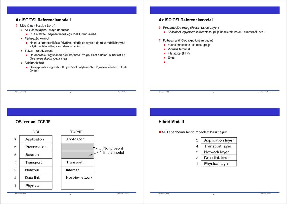 ülés réteg akadályozza meg Szinkronizáció Checkpoints megszakított operációk folytatásához/újrakezdéséhez (pl. file átvitel) Az ISO/OSI Referenciamodell 6.
