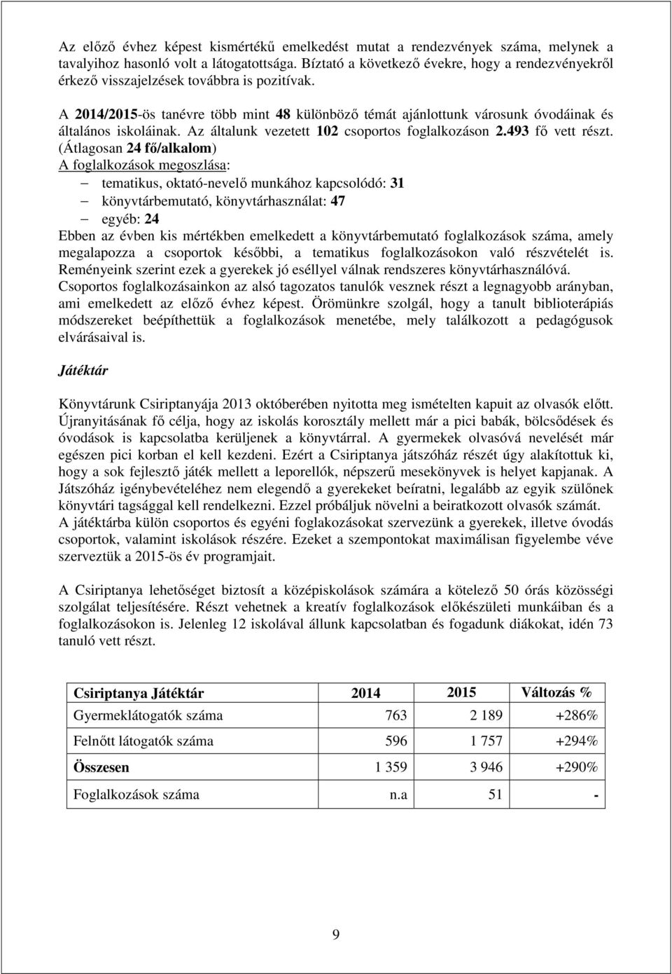 A 2014/2015-ös tanévre több mint 48 különböző témát ajánlottunk városunk óvodáinak és általános iskoláinak. Az általunk vezetett 102 csoportos foglalkozáson 2.493 fő vett részt.