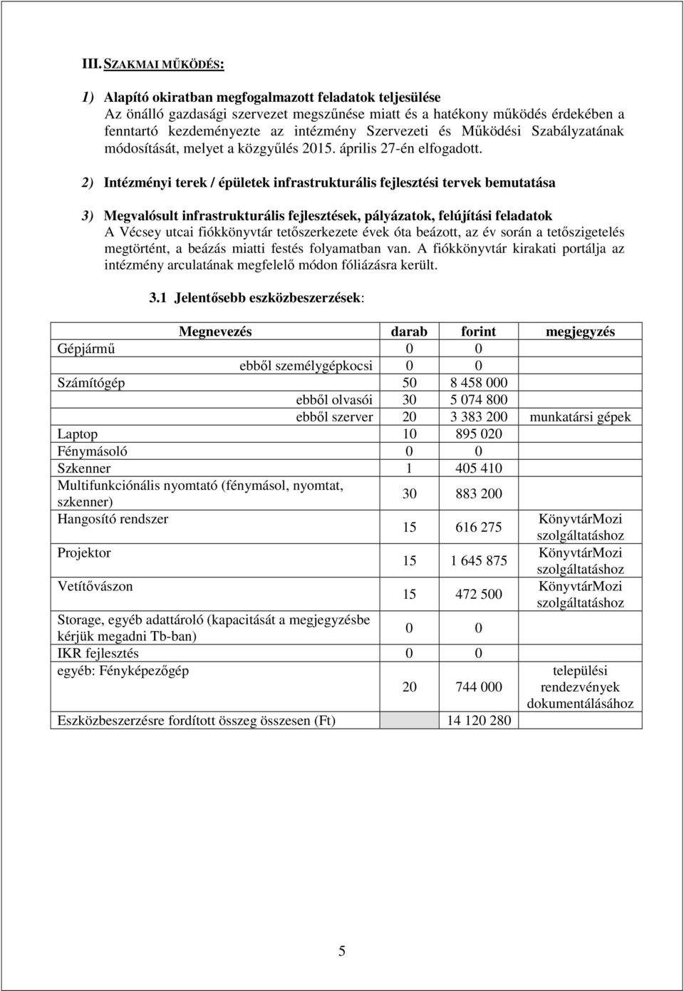 2) Intézményi terek / épületek infrastrukturális fejlesztési tervek bemutatása 3) Megvalósult infrastrukturális fejlesztések, pályázatok, felújítási feladatok A Vécsey utcai fiókkönyvtár