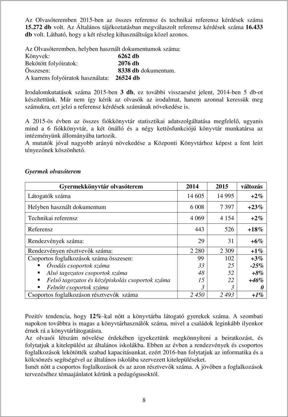 A kurrens folyóiratok használata: 26524 db Irodalomkutatások száma 2015-ben 3 db, ez további visszaesést jelent, 2014-ben 5 db-ot készítettünk.