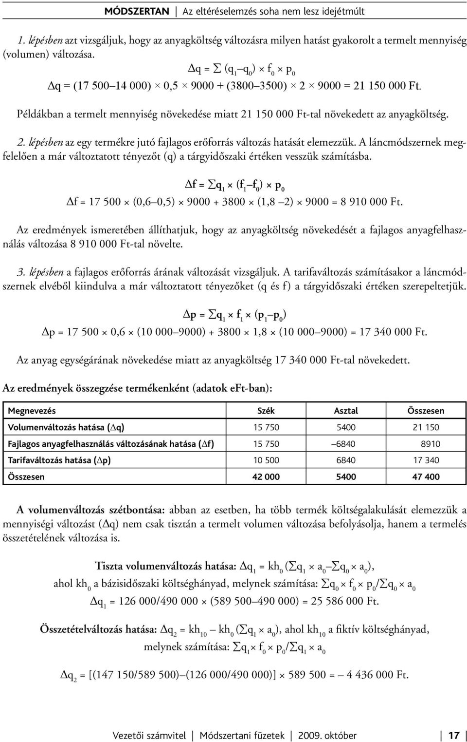 A láncmódszernek megfelelően a már változtatott tényezőt (q) a tárgyidőszaki értéken vesszük számításba. Δf = q 1 (f 1 f 0 ) p 0 Δf = 17 500 (0,6 0,5) 9000 + 3800 (1,8 2) 9000 = 8 910 000 Ft.