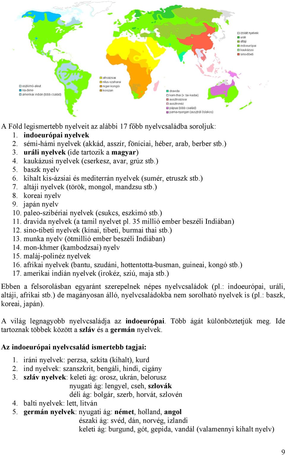 altáji nyelvek (török, mongol, mandzsu stb.) 8. koreai nyelv 9. japán nyelv 10. paleo-szibériai nyelvek (csukcs, eszkimó stb.) 11. dravida nyelvek (a tamil nyelvet pl.