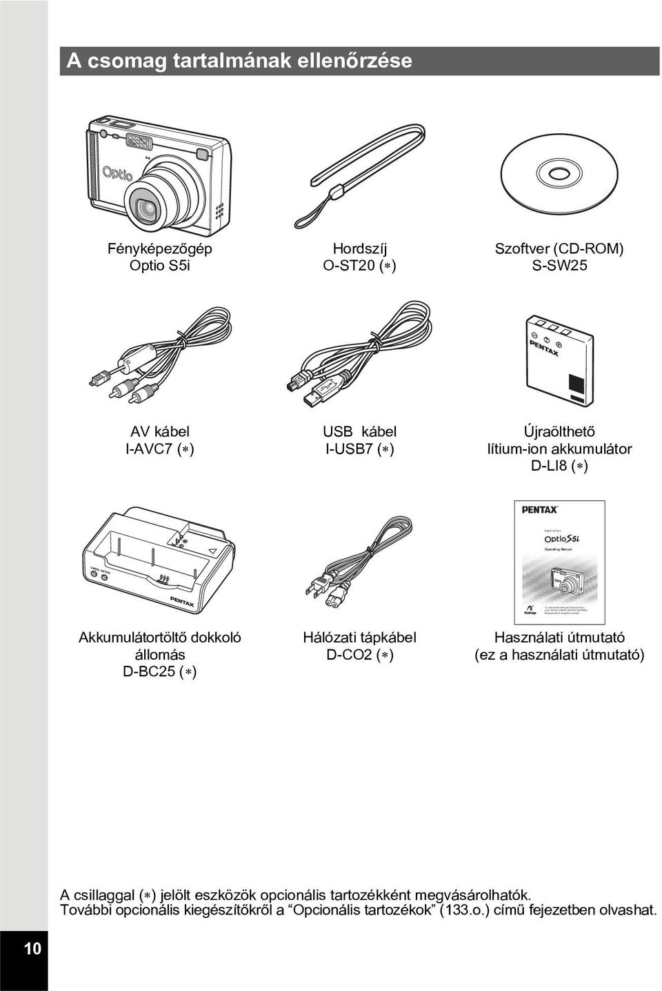 Újraölthetõ lítium-ion akkumulátor D-LI8 ( ) Akkumulátortöltõ dokkoló állomás D-BC25 ( ) Hálózati tápkábel D-CO2 ( ) Használati útmutató (ez a használati