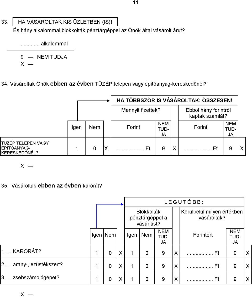 TÜZÉP TELEPEN VAGY ÉPÍTŐANYAG- KERESKEDŐNÉL? Igen Nem Mennyit fizettek? Ebből hány forintról kaptak számlát? 1 0 X... Ft 9 X... Ft 9 X 35.