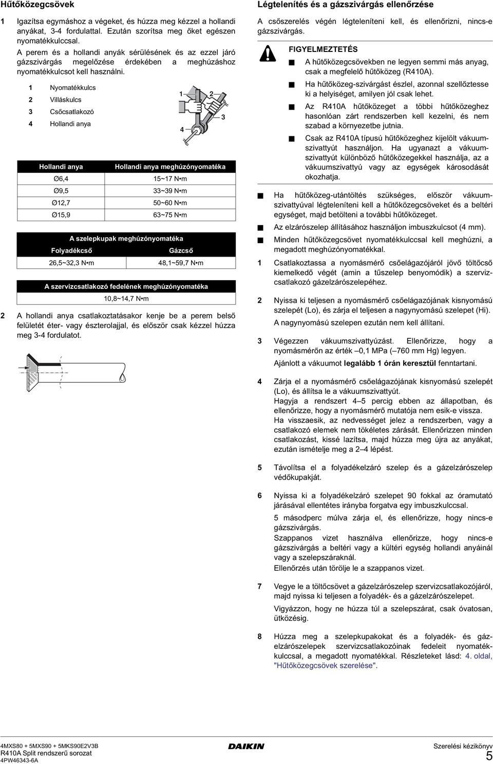 Nyomatékkulcs Villáskulcs Csőcsatlakozó Hollandi anya Hollandi anya Hollandi anya meghúzónyomatéka Ø6, ~7 N m Ø9, ~9 N m Ø,7 0~60 N m Ø,9 6~7 N m szelepkupak meghúzónyomatéka Folyadékcső Gázcső 6,~,