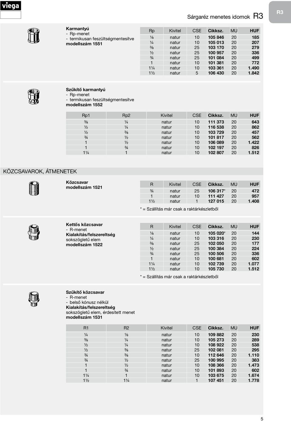 490 1½ natur 5 106 430 20 1.842 Szűkítő karmantyú termikusan feszültségmentesítve modellszám 1552 Rp1 Rp2 Kivitel CSE Cikksz.