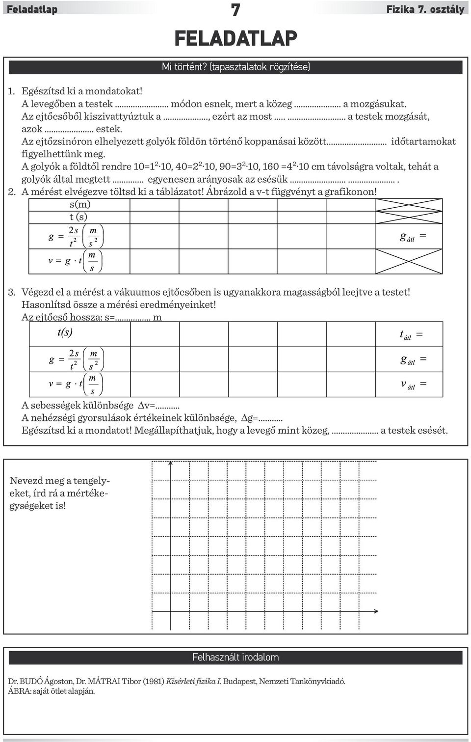 A golyók a földtől rendre 10=1 2 10, 40=2 2 10, 90=3 2 10, 160 =4 2 10 cm távolságra voltak, tehát a golyók által megtett.. egyenesen arányosak az esésük.. 2. A mérést elvégezve töltsd ki a táblázatot!