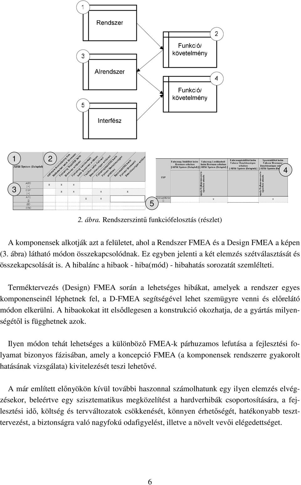 Terméktervezés (Design) FMEA során a lehetséges hibákat, amelyek a rendszer egyes komponenseinél léphetnek fel, a D-FMEA segítségével lehet szemügyre venni és elırelátó módon elkerülni.